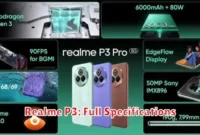 Realme P3: Full Specifications Realme P3: Full Specifications