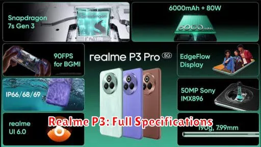Realme P3: Full Specifications